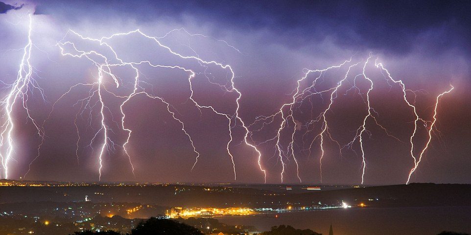 Lightning Protection: What you should know and don't!