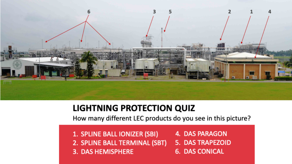 Quiz Answer 3 | Lightning Protection
